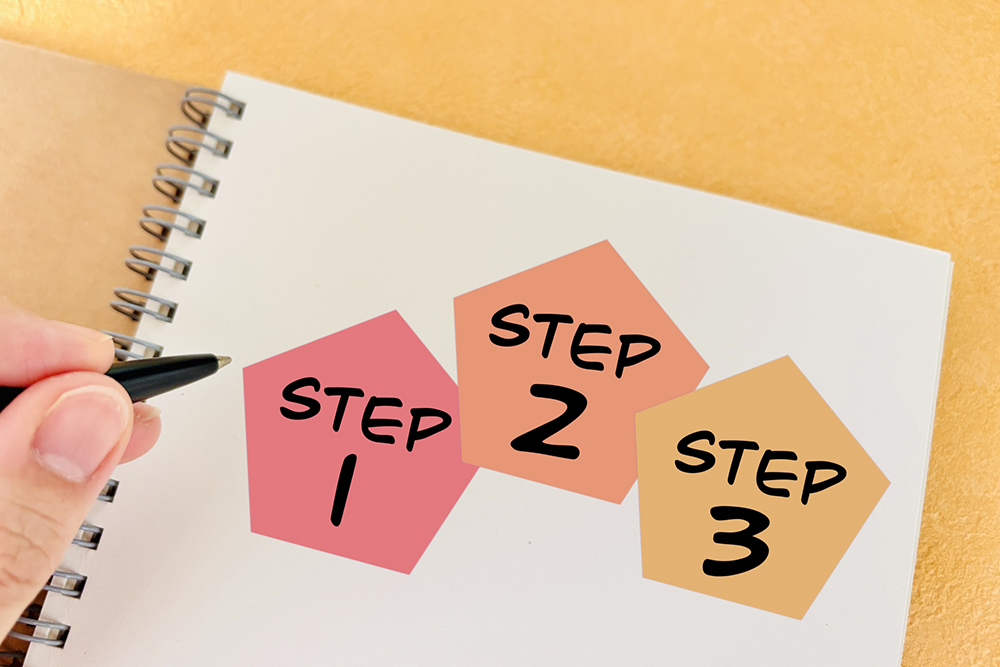 3つのステップ