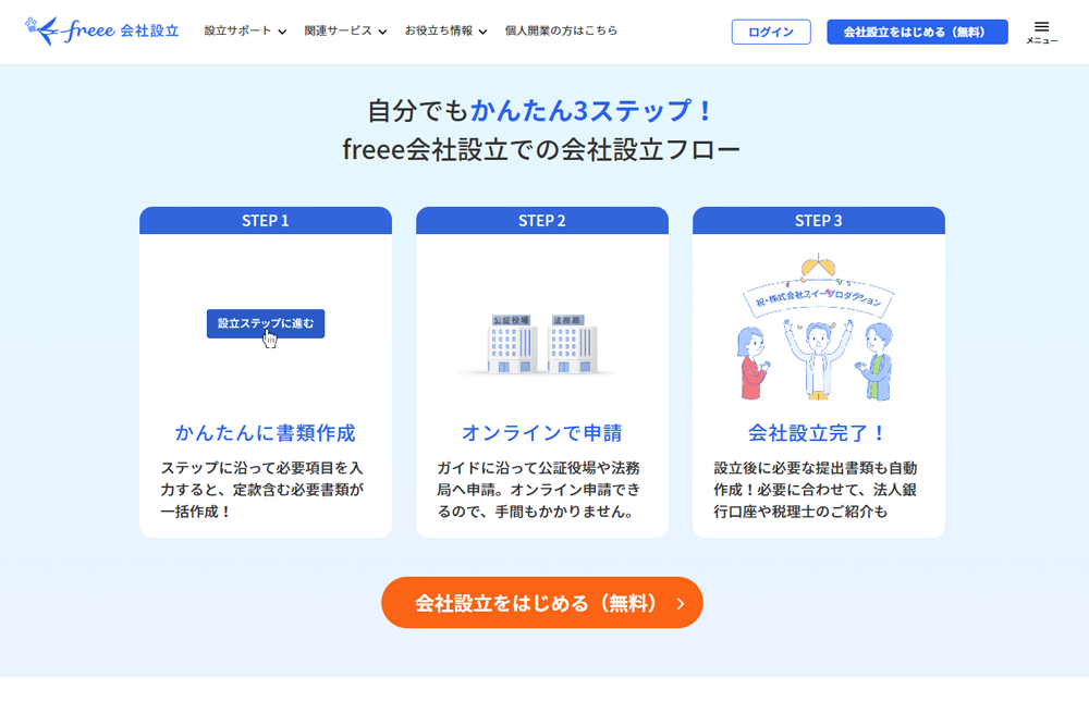 freeeで会社設立する流れ
